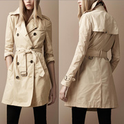 Anna Sui ,  BCBG, BURBERRY,  CALVIN KLEIN , CHANEL,  CHLOE, 